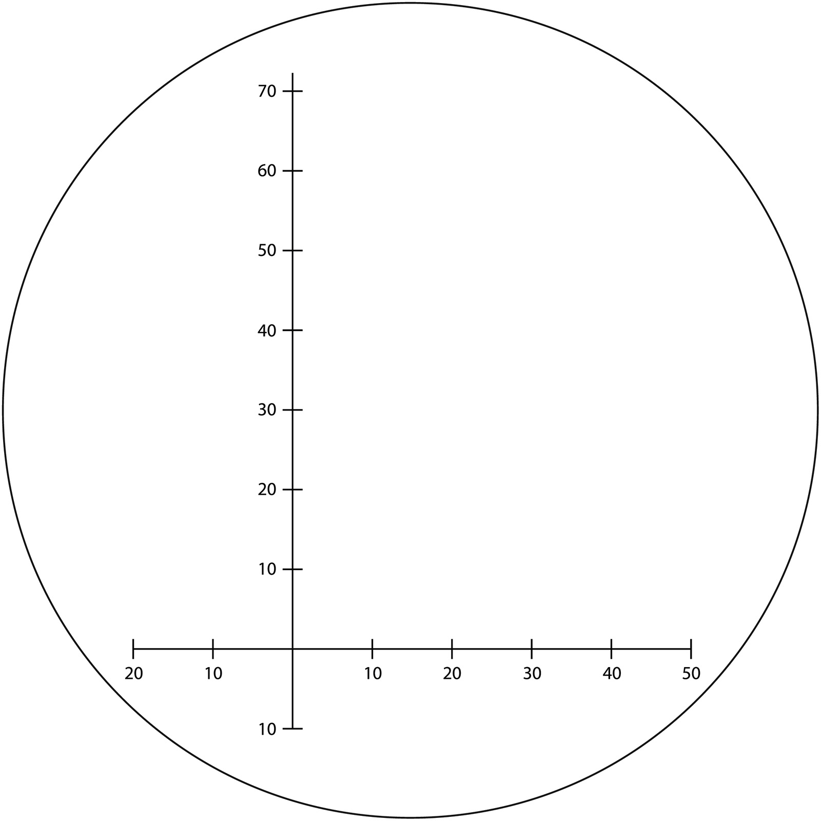 GPOTAC™ MONO 10x42 HD Monokular – Bild 5